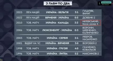 бомж номер 4 анатолій тимощук