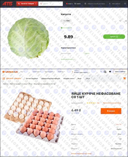 Сколько капуста и яйца стоят в магазинах в январе 2026, цены