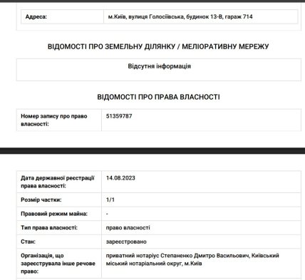 відомості про паркомісце матері Бріки