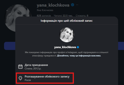 Яна Клочкова инстаграм