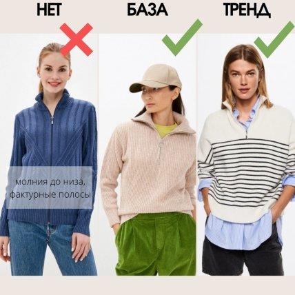 Антитренды и тренды в трикотаже 2022