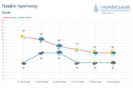 1f7cedca aae03e98d4988c4a46c01a03fbb0f001 Економічні новини - головні новини України та світу