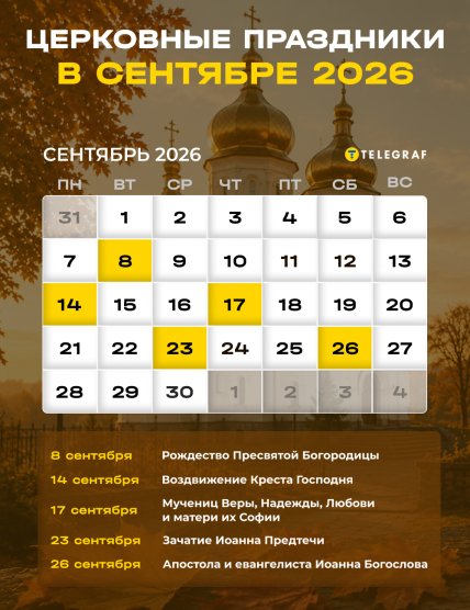 Церковный календарь на сентябрь 2026