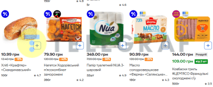 Какие скидки действуют в Сильпо