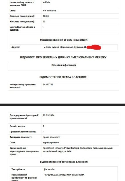 Квартира матері в Києві