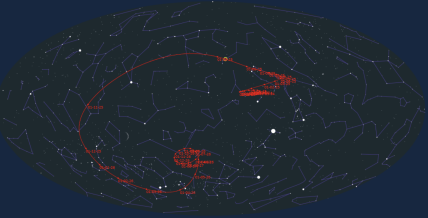 Движение кометы Леммон по небу