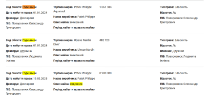 Декларация Александра Поворознюка