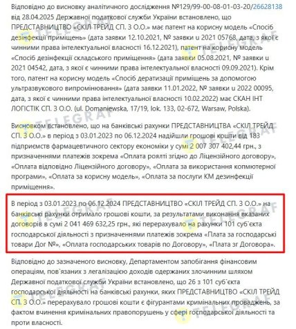 Висновок - скриншот