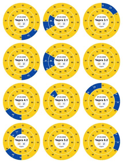 Графік відключення світла у Кропивницькому та Кіровоградській області 07.03.2026