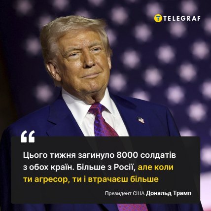 Трамп назвав Росії агресором у війні з Україною