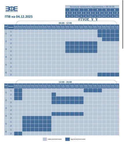 График отключений в Волынской области 4 декабря