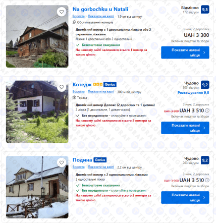 Ціни на номери у Ворохті в січні 2026