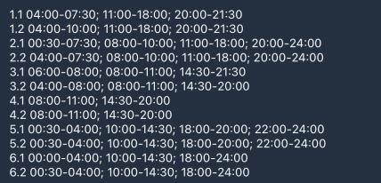 Графіки відключень у Харківській області 18 січня