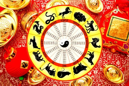 Кому зі знаків китайського гороскопу пощастить у березні 2026