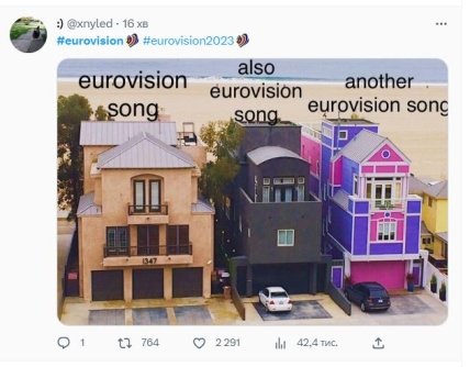 приколы про Евровидение 2023