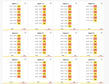 Графики отключений в Винницкой области 9 января