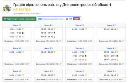 Графіки відключень у Дніпропетровській області 11 березня