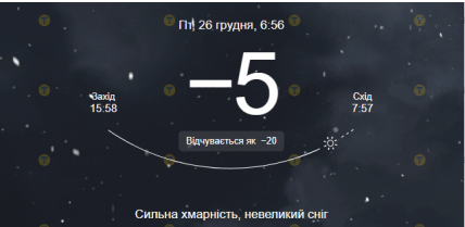 Погода в Киеве в 7 утра 26 декабря