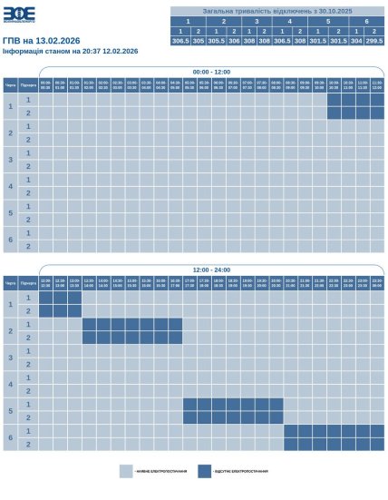 Графики отключений в Волынской области 13 февраля
