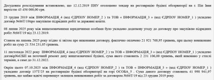 Фрагмент судебного решения по ситуации с обсерваторией "Белый слон"