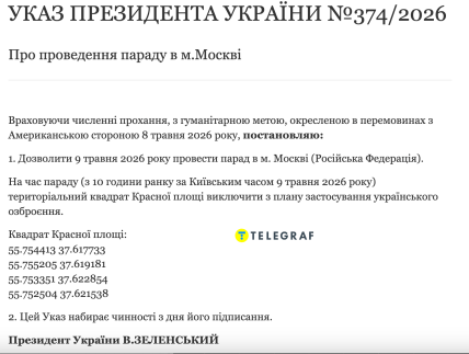 Указ Владимира Зеленского