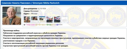 Профіль Микити Симоняна на сайті Миротворець