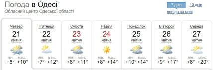 Погода в Одессе 21-27 апреля
