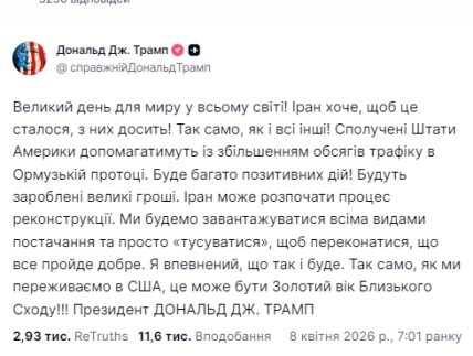 Трамп про Іран