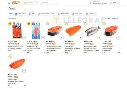 Скидки на форель в "Сильпо"