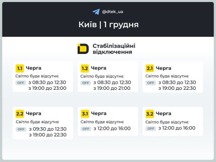 Графики отключения света в Киеве 1 декабря 2025