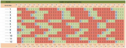 График отключения света Черновцы и область 02.02.2026