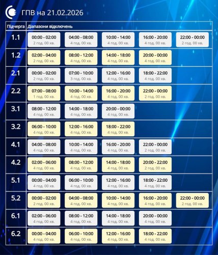 Графік відключення світла у Сумській області 21.02.2026