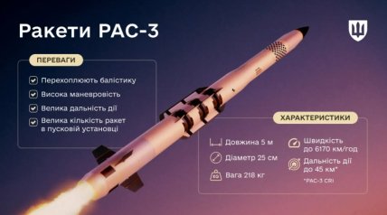 Ракета PAC3