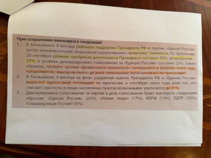 Які звіти подають Путіну