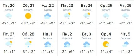 погода в Харькове