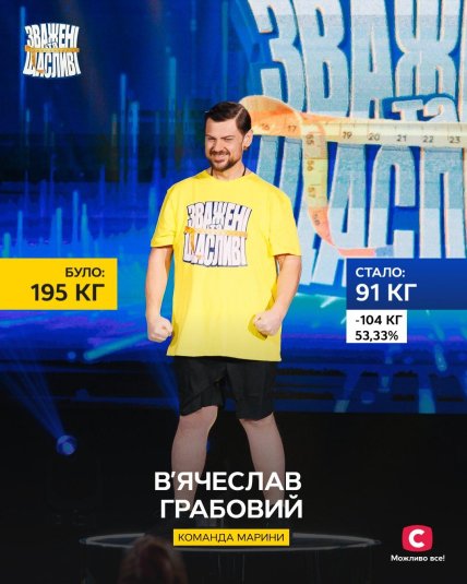 грабовый взвешенные и счастливые