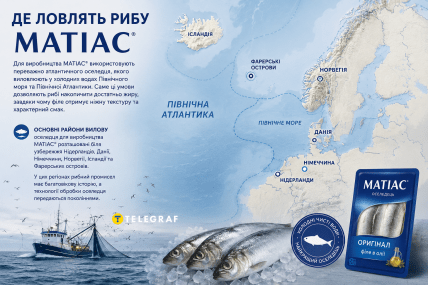 Где ловят рыбу матиас