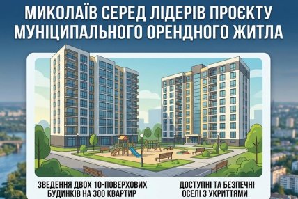 Николаев оказался в пятерке отобранных городов