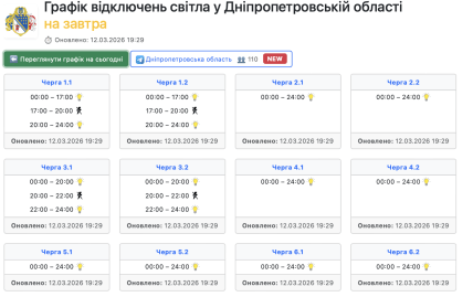 Графики отключений в Днепропетровской области 13 марта