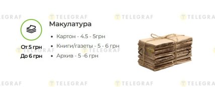 Одесские пункты приема макулатуры платят до 6 гривен