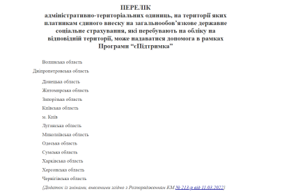 Додаток до розпорядження Кабміну від 6 березня 2022 року