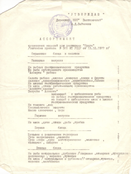 Меню у ресторані Прага у 80-тих