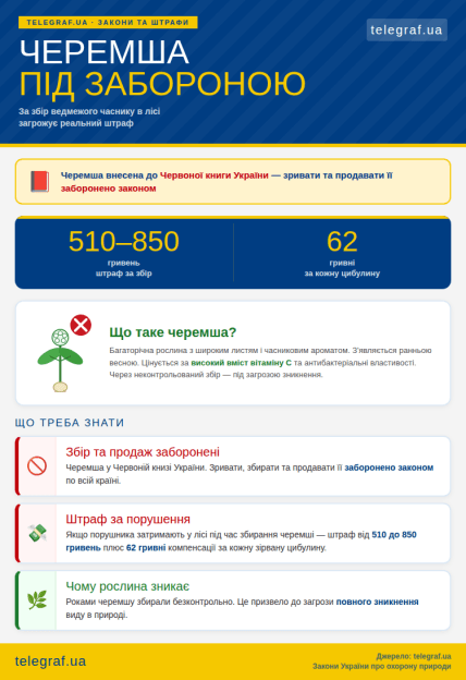 Штраф за сбор черемши