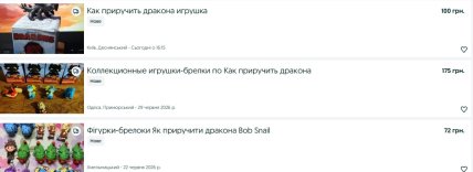 Цены на брелоки Равлик Боб
