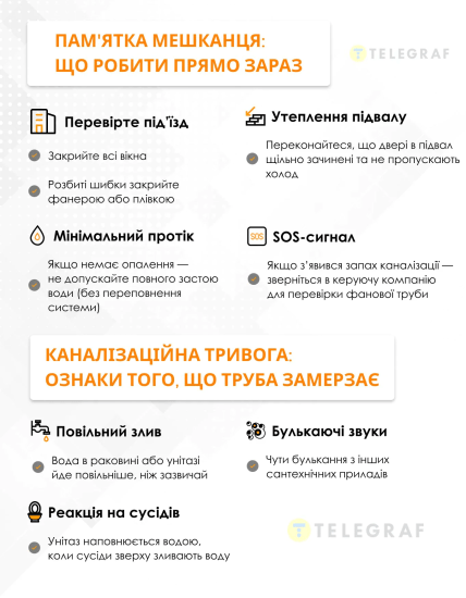 Что делать, чтобы не замерзла канализация