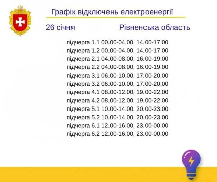 Графік відключення світла у Рівненській області 26.01.2026