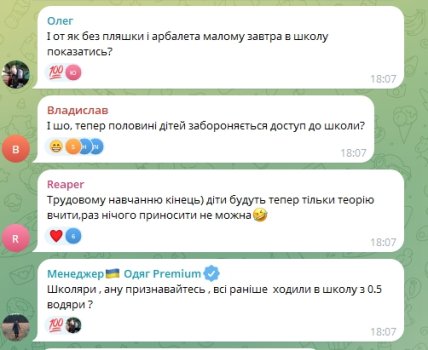 Дописи користувачів