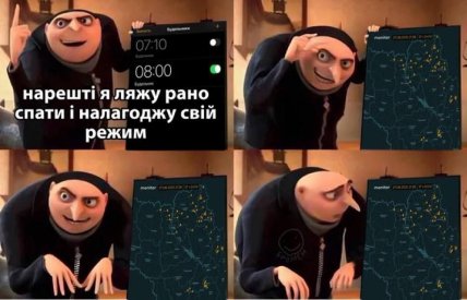 Меми про війну в Україні, атаки та повітряні тривоги