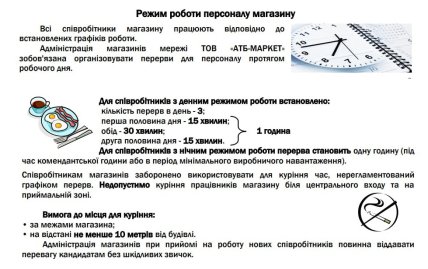 Режим роботи персоналу в мережі "АТБ"
