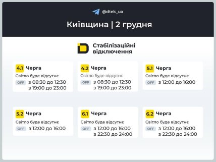 Графики отключений в Киевской области 2 декабря